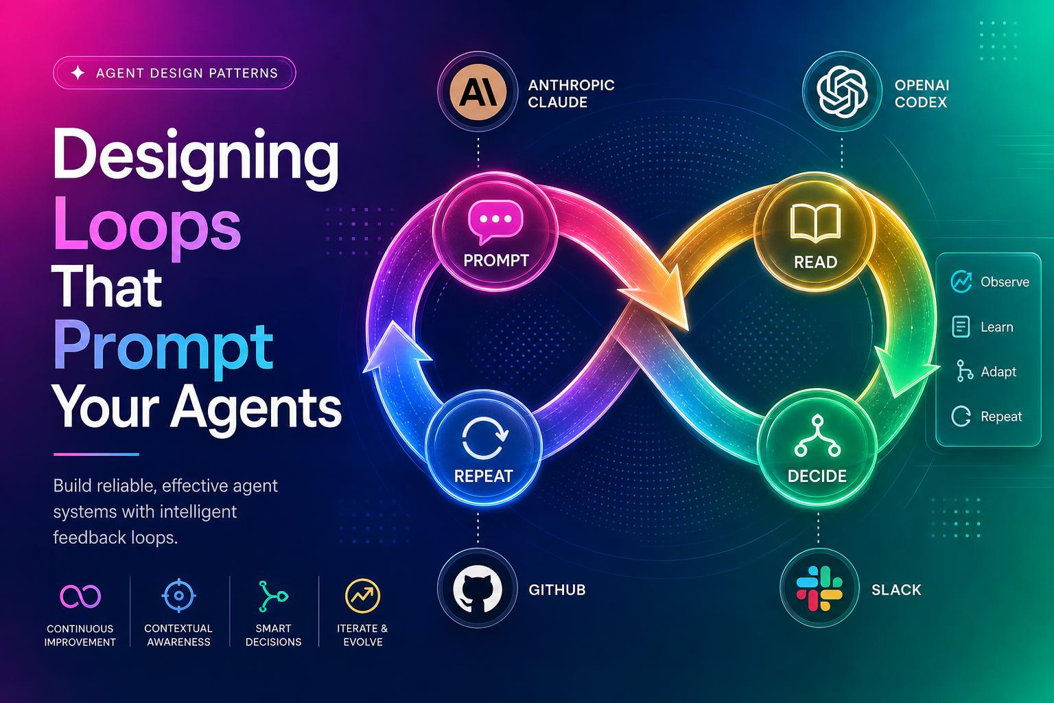 Designing Loops That Prompt Your Agents: The 2026 Shift Breaking the AI Timeline