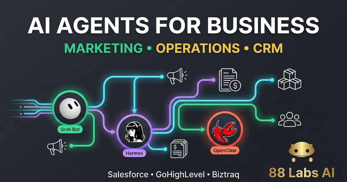 AI Agents for Business: Marketing, Operations and CRM