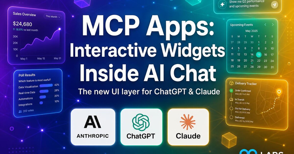 MCP Apps: Interactive Widgets That Live Inside ChatGPT & Claude