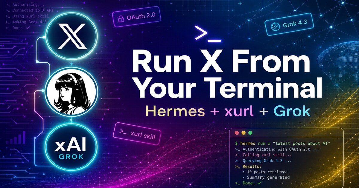 Run X From Your Terminal: Hermes + xurl + Grok in 6 Steps