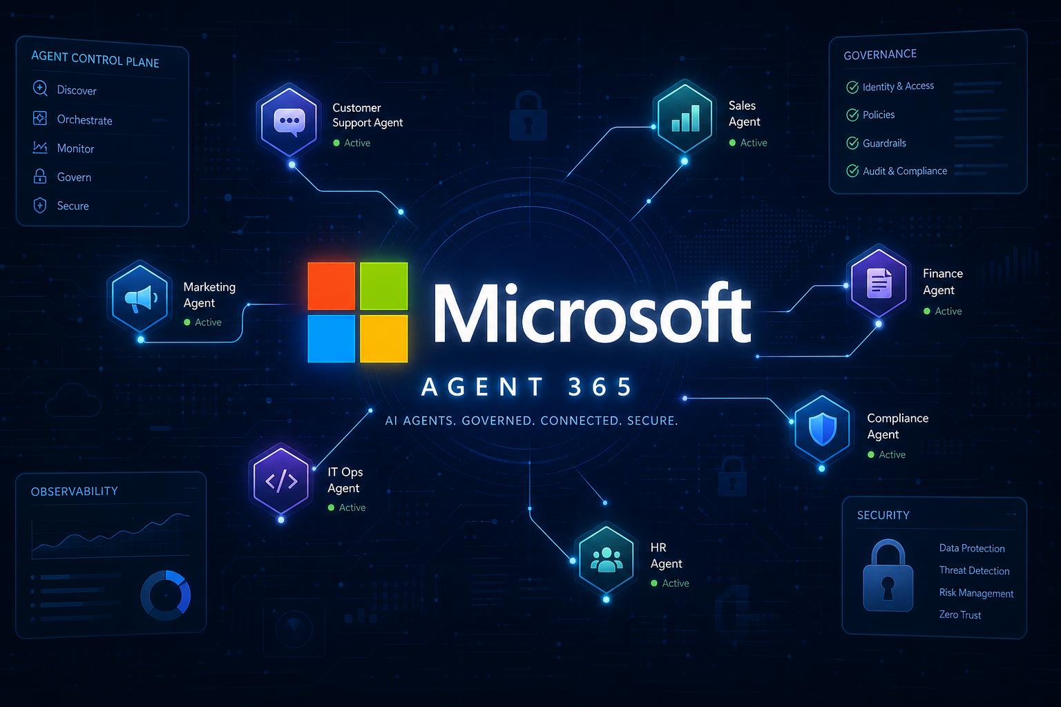 Microsoft Launches "Agent 365" to Govern the Enterprise Agent Army